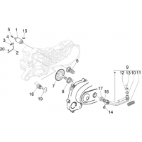 1.2 - Demarrage - Demarrage electrique