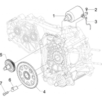 1.2 - Demarrage - Demarrage electrique