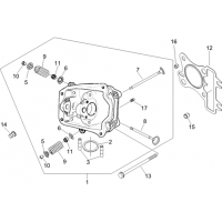 1.1 - Ensemble culasse - Soupape