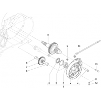 1.25 - Ensemble reducteur