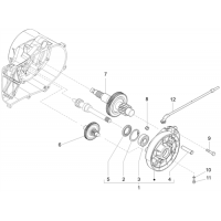 1.25 - Ensemble reducteur