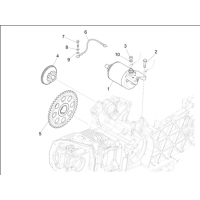 1.2 - Demarrage - Demarrage electrique