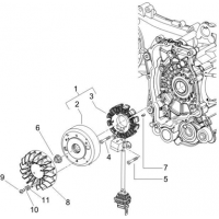 1.21 - Volant magnetique