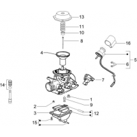 1.4 - Composants de Carburateur