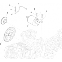 1.2 - Demarrage - Demarrage electrique