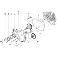 1.25 - Ensemble reducteur