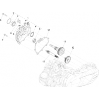 1.25 - Ensemble reducteur