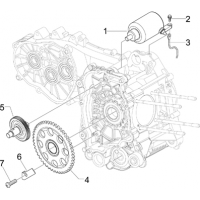 1.2 - Demarrage - Demarrage electrique