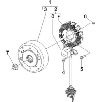 1.21 - Volant magnetique