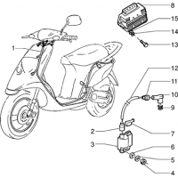 T38 - Dispositifs electriques