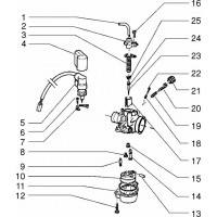 T15 - Carburateur