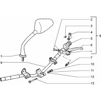 T35 - Pieces composant le guidon