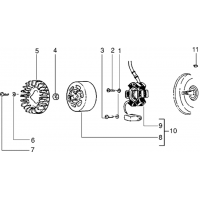 T14 - Volant magnetique