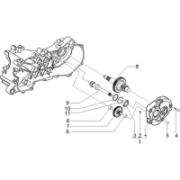 1.25 - Ensemble reducteur