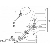 T33 - Pieces composant le guidon