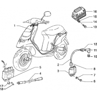 T36 - Dispositifs electriques