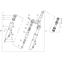 T36 - Fourche