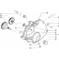 1.25 - Ensemble reducteur