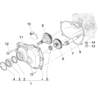 1.25 - Ensemble reducteur