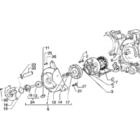 T17 - Volant magnetique