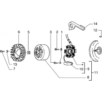 T10 - Volant magnetique