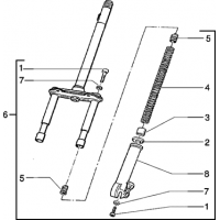 T13 - Fourche